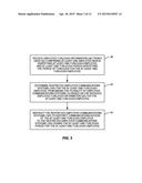 UNIFIED CONTROL OF EMPLOYEE ACCESS TO EMPLOYER COMMUNICATIONS SYSTEMS     DURING PERIODS OF EMPLOYEE FURLOUGH diagram and image