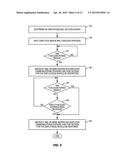 UNIFIED CONTROL OF EMPLOYEE ACCESS TO EMPLOYER COMMUNICATIONS SYSTEMS     DURING PERIODS OF EMPLOYEE FURLOUGH diagram and image