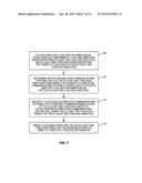 UNIFIED CONTROL OF EMPLOYEE ACCESS TO EMPLOYER COMMUNICATIONS SYSTEMS     DURING PERIODS OF EMPLOYEE FURLOUGH diagram and image