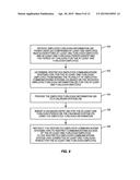 UNIFIED CONTROL OF EMPLOYEE ACCESS TO EMPLOYER COMMUNICATIONS SYSTEMS     DURING PERIODS OF EMPLOYEE FURLOUGH diagram and image