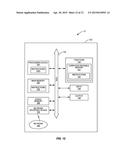 UNIFIED CONTROL OF EMPLOYEE ACCESS TO EMPLOYER COMMUNICATIONS SYSTEMS     DURING PERIODS OF EMPLOYEE FURLOUGH diagram and image