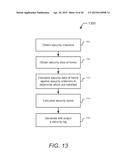 TRACKING OF A PACKAGE DELIVERY TO A SMART-HOME diagram and image