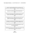 TRACKING OF A PACKAGE DELIVERY TO A SMART-HOME diagram and image