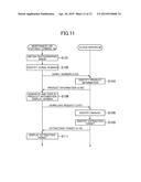 DISPLAY CONTROL SYSTEM, DISPLAY CONTROL METHOD, DOCUMENT EXTRACTING     DEVICE, PORTABLE INFORMATION TERMINAL, AND INFORMATION STORAGE MEDIUM diagram and image