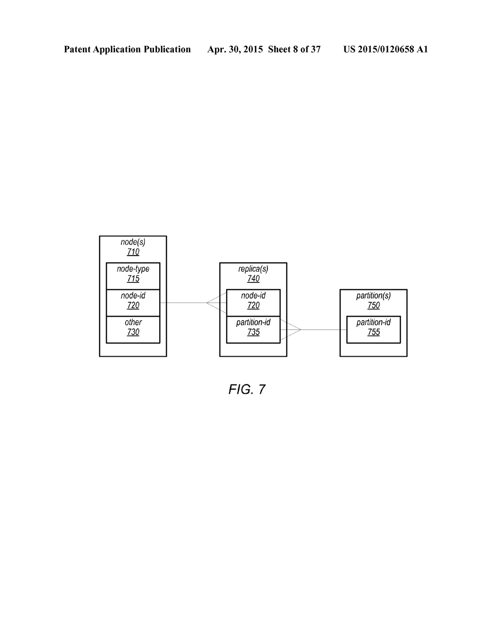 SYSTEM AND METHOD FOR SPLITTING A REPLICATED DATA PARTITION - diagram, schematic, and image 09