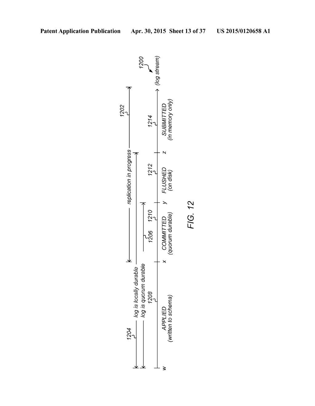 SYSTEM AND METHOD FOR SPLITTING A REPLICATED DATA PARTITION - diagram, schematic, and image 14