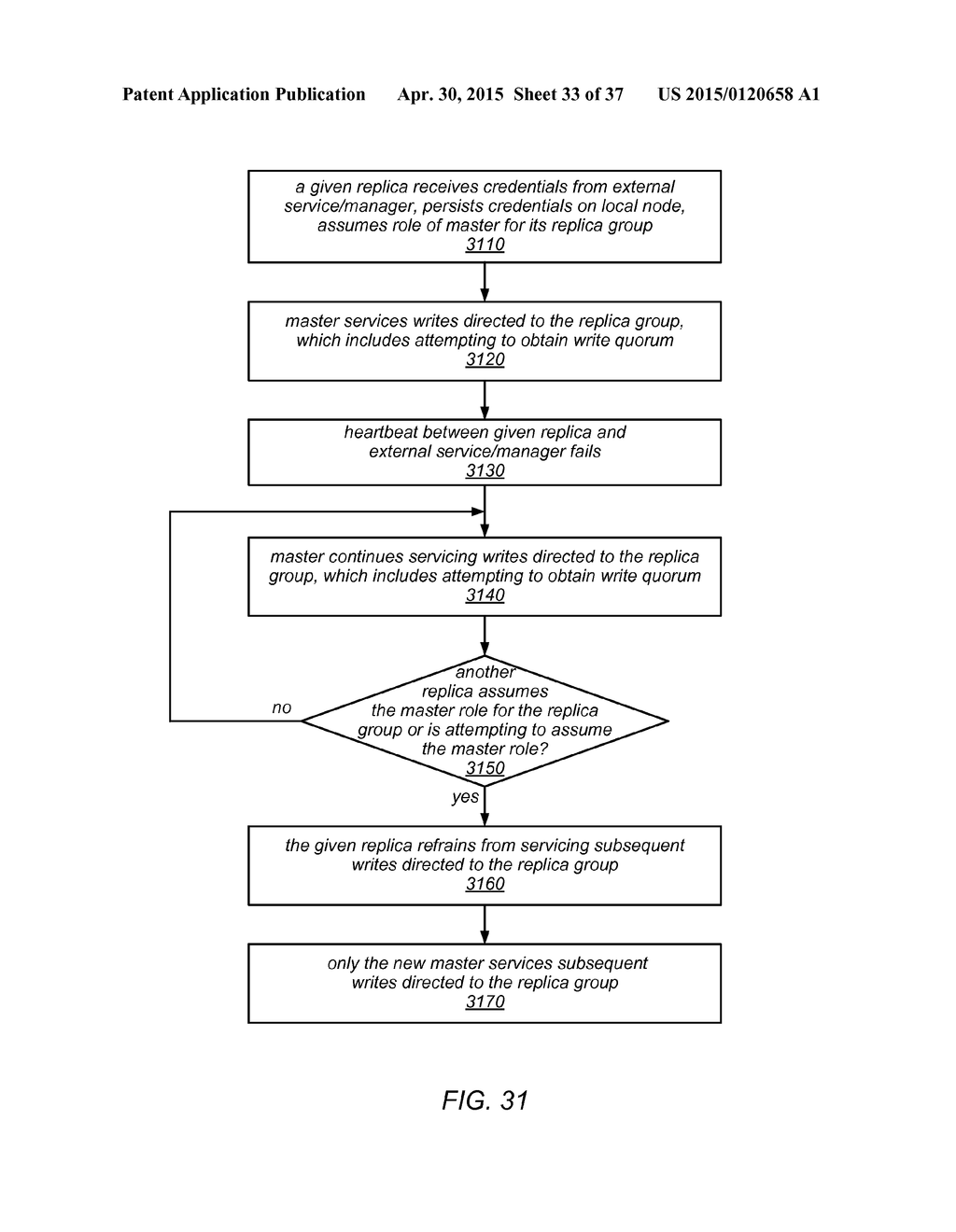 SYSTEM AND METHOD FOR SPLITTING A REPLICATED DATA PARTITION - diagram, schematic, and image 34