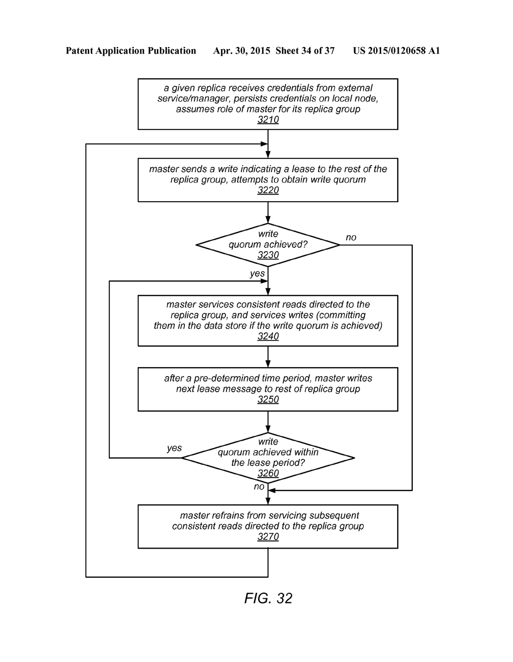 SYSTEM AND METHOD FOR SPLITTING A REPLICATED DATA PARTITION - diagram, schematic, and image 35