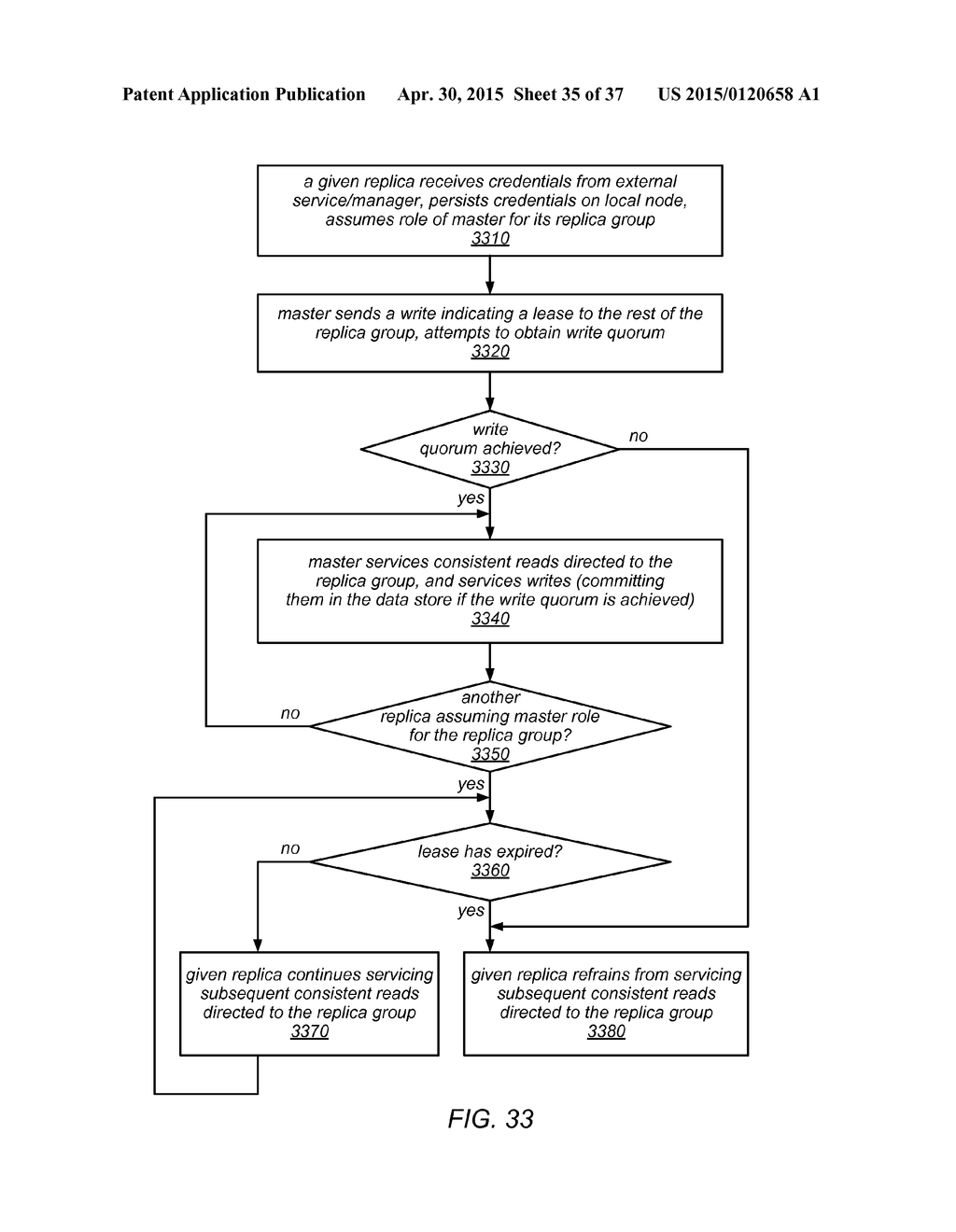 SYSTEM AND METHOD FOR SPLITTING A REPLICATED DATA PARTITION - diagram, schematic, and image 36