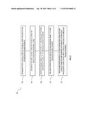 USING MESSAGE-PASSING WITH PROCEDURAL CODE IN A DATABASE KERNEL diagram and image