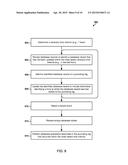 Method and System for Eliminating Backups in Databases diagram and image