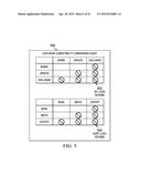 REDUCING DATABASE LOCKING CONTENTION USING MULTI-VERSION DATA RECORD     CONCURRENCY CONTROL diagram and image