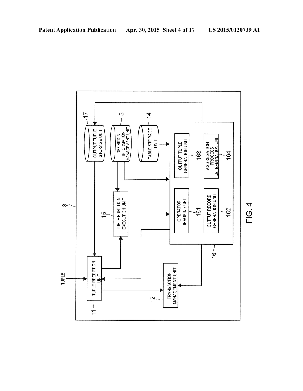 SYSTEM, METHOD, AND PROGRAM FOR PERFORMING AGGREGATION PROCESS FOR EACH     PIECE OF RECEIVED DATA - diagram, schematic, and image 05