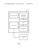 DECODERS FOR PREDICTING AUTHOR AGE, GENDER, LOCATION FROM SHORT TEXTS diagram and image