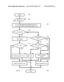 APPROXIMATE ASSIGNMENT OPERATOR FOR CONSTRAINED BASED EVOLUTIONARY SEARCH diagram and image