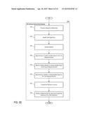 SYSTEMS, METHODS, AND MEDIA FOR MANAGING RAM RESOURCES FOR IN-MEMORY NOSQL     DATABASES diagram and image