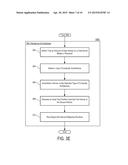 SYSTEMS, METHODS, AND MEDIA FOR MANAGING RAM RESOURCES FOR IN-MEMORY NOSQL     DATABASES diagram and image