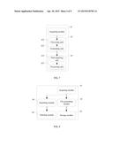 ANDROID SYSTEM-BASED FOLDER MANAGEMENT AND DISPLAY METHOD AND MOBILE     TERMINAL diagram and image