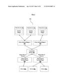 INTEGRATED VIEWING OF LOCAL AND REMOTE APPLICATIONS IN VARIOUS     MULTIPLATFORM ENVIRONMENTS diagram and image