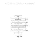 COMPUTER SYSTEM, AND ARRANGEMENT OF DATA CONTROL METHOD diagram and image