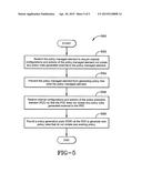 POLICY MANAGED SYSTEM AND METHOD THEREOF diagram and image