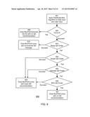 STORAGE AREA NETWORK QUEUE DEPTH PROFILER diagram and image