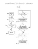 SYSTEM, METHOD AND PROGRAM FOR DETECTING ANOMALOUS EVENTS IN A UTILITY     NETWORK diagram and image