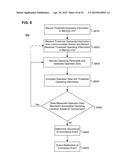 SYSTEM, METHOD AND PROGRAM FOR DETECTING ANOMALOUS EVENTS IN A UTILITY     NETWORK diagram and image