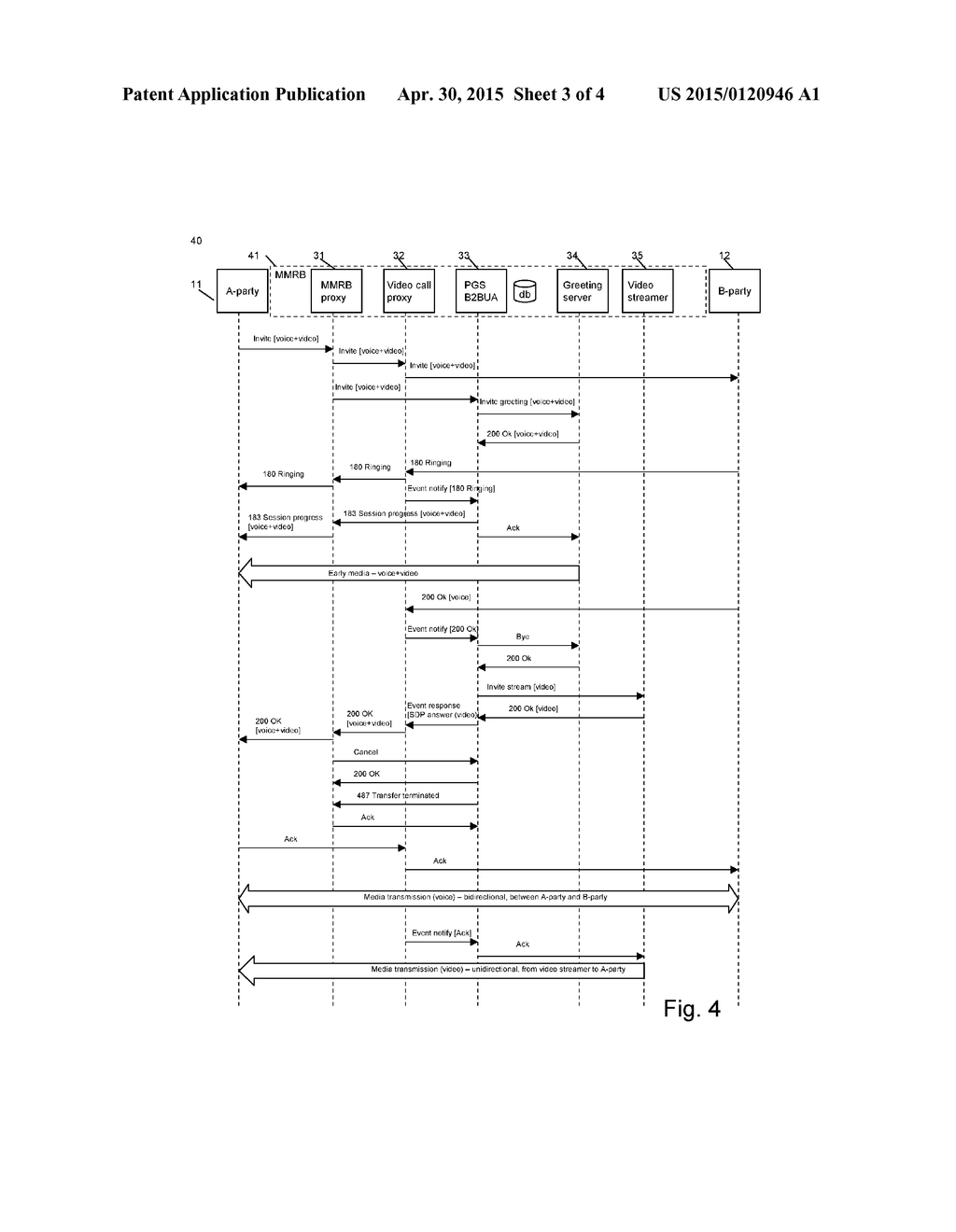 Method, Server and System for a Network Multimedia Content Component     Service in an Internet Protocol Multimedia Subsystem - diagram, schematic, and image 04