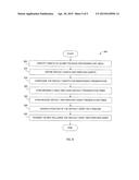 CONTENT PRESENTATION FOR MPEG MEDIA TRANSPORT diagram and image