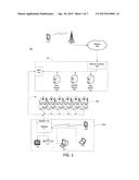 Dynamic Content Packaging diagram and image