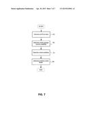 Dynamic Content Packaging diagram and image