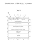 TRANSPORT MODE DATA TRANSFER BETWEEN A CHANNEL SUBSYSTEM AND INPUT/OUTPUT     DEVICES diagram and image