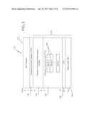 TRANSPORT MODE DATA TRANSFER BETWEEN A CHANNEL SUBSYSTEM AND INPUT/OUTPUT     DEVICES diagram and image