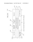 TRANSPORT MODE DATA TRANSFER BETWEEN A CHANNEL SUBSYSTEM AND INPUT/OUTPUT     DEVICES diagram and image