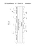 TRANSPORT MODE DATA TRANSFER BETWEEN A CHANNEL SUBSYSTEM AND INPUT/OUTPUT     DEVICES diagram and image