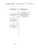 MECHANISMS FOR ELIMINATING A RACE CONDITION BETWEEN A HYPERVISOR-PERFORMED     EMULATION PROCESS REQUIRING A TRANSLATION OPERATION AND A CONCURRENT     TRANSLATION TABLE ENTRY INVALIDATION diagram and image