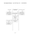 MECHANISMS FOR ELIMINATING A RACE CONDITION BETWEEN A HYPERVISOR-PERFORMED     EMULATION PROCESS REQUIRING A TRANSLATION OPERATION AND A CONCURRENT     TRANSLATION TABLE ENTRY INVALIDATION diagram and image