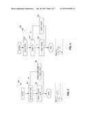 TRACING MECHANISM FOR RECORDING SHARED MEMORY INTERLEAVINGS ON MULTI-CORE     PROCESSORS diagram and image