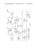 TRACING MECHANISM FOR RECORDING SHARED MEMORY INTERLEAVINGS ON MULTI-CORE     PROCESSORS diagram and image