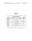 COMPUTER REALIZING HIGH-SPEED ACCESS AND DATA PROTECTION OF STORAGE     DEVICE, COMPUTER SYSTEM, AND I/O REQUEST PROCESSING METHOD diagram and image