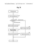 COMPUTER REALIZING HIGH-SPEED ACCESS AND DATA PROTECTION OF STORAGE     DEVICE, COMPUTER SYSTEM, AND I/O REQUEST PROCESSING METHOD diagram and image