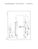 ORDERING AND BANDWIDTH IMPROVEMENTS FOR LOAD AND STORE UNIT AND DATA CACHE diagram and image