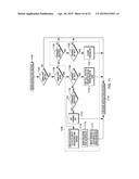 READING A REGISTER PAIR BY WRITING A WIDE REGISTER diagram and image