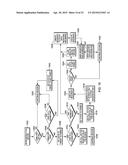 READING A REGISTER PAIR BY WRITING A WIDE REGISTER diagram and image