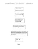 KERNEL FUNCTIONALITY CHECKER diagram and image