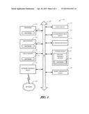 KERNEL FUNCTIONALITY CHECKER diagram and image