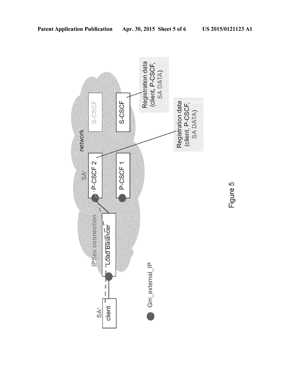 FAILOVER FUNCTIONALITY FOR CLIENT-RELATED SECURITY ASSOCIATION - diagram, schematic, and image 06