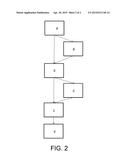 TESTING A CONTROL UNIT BY MEANS OF A TEST ENVIRONMENT diagram and image