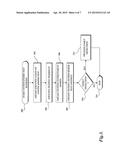 TESTING AND MITIGATION FRAMEWORK FOR NETWORKED DEVICES diagram and image